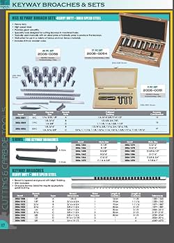 HHIP 2006-0056 30 Piece Keyway Broach Set, 1/8-3/16-1/4-5/16